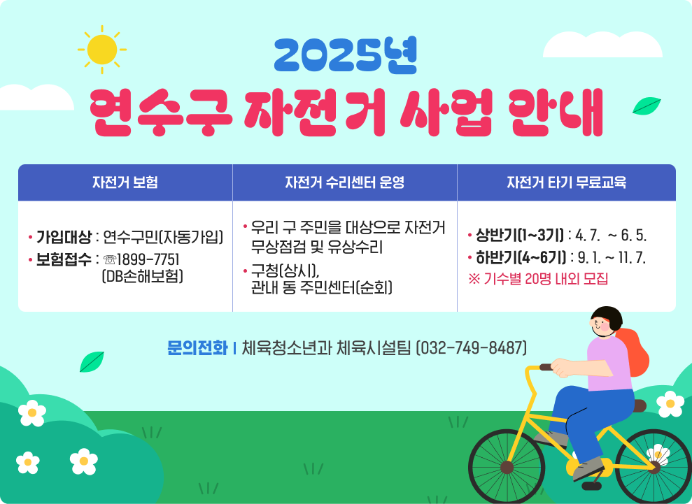 2025년 연수구 자전거 사업 안내 자전거 보험 -가입대상 : 연수구민(자동가입) -보험접수 : ☏1899-7751(DB손해보험)  자전거 수리센터 운영 -우리 구 주민을 대상으로 자전거 무상점검 및 유상수리 -구청(상시), 관내 동 주민센터(순회)  자전거 타기 무료교육 - 상반기(1~3기) : 4. 7. ~ 6. 5. - 하반기(4~6기) : 9. 1. ~ 11. 7. ※ 기수별 20명 내외 모집  문의전화 : 체육청소년과 체육시설팀 (032-749-8487)
