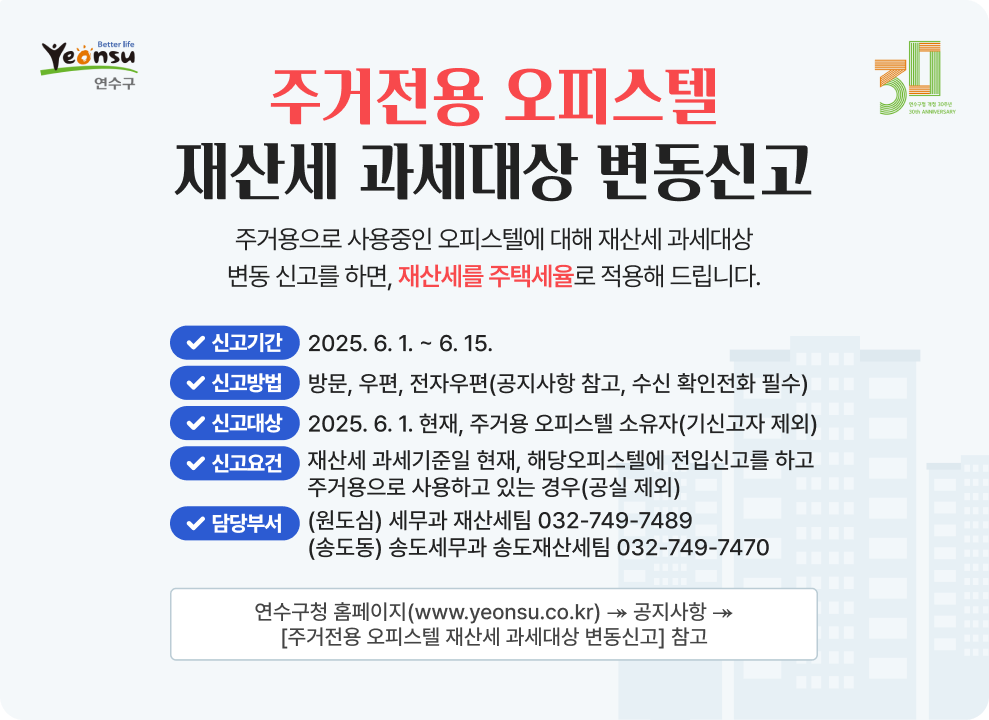 주거전용 오피스텔 재산세 과세대상 변동신고 주거용으로 사용중인 오피스텔에 대해 재산세 과세대상 변동 신고를 하면, 재산세를 주택세율로 적용해 드립니다.  신고기간 : 2025. 6. 1. ~ 6. 15. 신고방법 : 방문, 우편, 전자우편(공지사항 참고, 수신 확인전화 필수) 신고대상 : 2025. 6. 1. 현재, 주거용 오피스텔 소유자(기신고자 제외) 신고요건 : 재산세 과세기준일 현재, 해당오피스텔에 전입신고를 하고 주거용으로 사용하고 있는 경우(공실 제외) 담당부서 : (원도심) 세무과 재산세팀 032-749-7489  연수구청 홈페이지(www.yeonsu.co.kr) &#8608; 공지사항 &#8608; [주거전용 오피스텔 재산세 과세대상 변동신고] 참고 (송도동) 송도세무과 송도재산세팀 032-749-7470