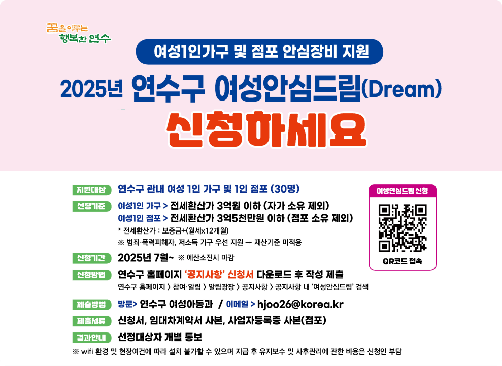 꿈을 이루는 행복한 연수 여성1인가구 및 점포 안심장비 지원  2025년 연수구 여성안심드림(Dream) 신청하세요  지원대상 : 연수구 관내 여성 1인 가구 및 1인 점포(30명) 선정기준 여성1인 가구 > 전세환산가 3억원 이하(자가 소유 제외) 여성1인 점포 > 전세환산가 3억5천만원 이하(점포 소유 제외) ※ 범죄폭력피해자, 저소득가구 우선 지원 > 재산기준 미적용 신청기간 :  2025년 7월 ~ ※예산소진시 마감 신청방법 연수구 홈페이지 '공지사항' 신청서 다운로드 후 작성 제출 연수구 홈페이지>참여알림>알림광장>공지사항>공지사항 내 '여성안심드림' 검색 제출방법 : 방문> 연수구 여성아동과 / 이메일>hjoo26@korea.kr 제출서류 :  신청서, 임대차계약서 사본, 사업자등록증 사본(점포) 결과안내 : 선정대상자 개별 통보 ※ wifi 환경 및 현장여건에 따라 설치 불가할 수 있으며 지급 후 유지보수 및 사후관리에 관한 비용은 신청인 부담 여성안심드림 신청 / 여성안심드림 신청 QR코드 / QR코드 접속 