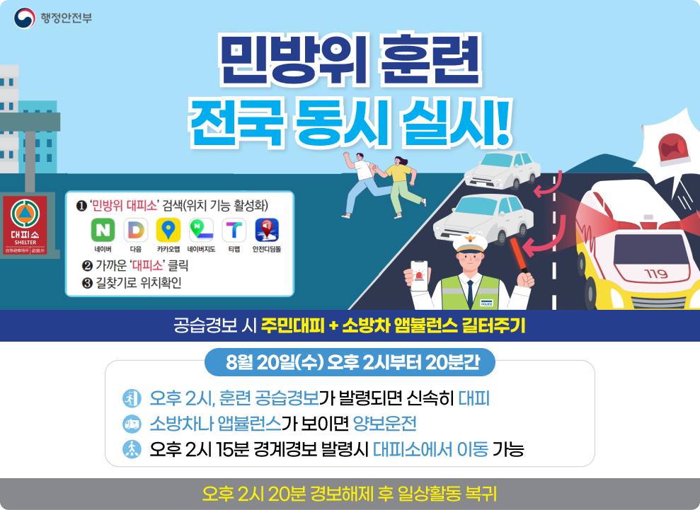 민방위 훈련전국 동시 실시! 공습경보 시 주민대피 + 소방차 앰뷸런스 길터주기 8월 20일(수) 오후 2시부터 20분간 오후 2시, 훈련 공습경보가 발령되면 신속히 대피  소방차나 앱뷸런스가 보이면 양보운전 오후 2시 15분 경계경보 발령시 대피소에서 이동 가능 오후 2시 20분 경보해제 후 일상활동 복귀