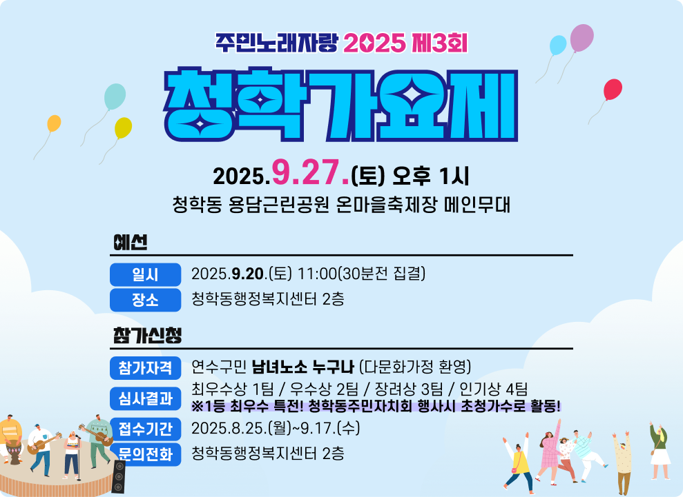 주민노래자랑 2025 제3회 예선 청학가요제 일시 2025.9.20.(토) 11:00(30분전 집결) 장소 청학동행정복지센터 2층 참가신청 2025.9.27.(토) 오후 1시 참가자격 연수구민 남녀노소 누구나 (다문화가정 환영) 심사결과 최우수상 1팀 / 우수상 2팀 / 장려상 3팀 / 인기상 4팀 청학동 용담근린공원 온마을축제장 메인무대 ※1등 최우수 특전! 청학동주민자치회 행사시 초청가수로 활동! 접수기간 2025.8.25.(월)~9.17.(수) 문의전화 청학동행정복지센터 2층