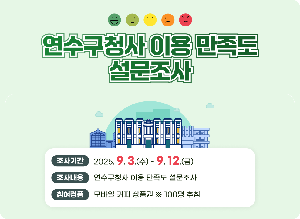 연수구청사 이용 만족도 설문조사  ▶조사기간 : 2025. 9. 3.(수) ~ 9. 12.(금) ▶조사내용 : 연수구청사 이용 만족도 설문조사 ▶참여경품 : 모바일 커피 상품권 ※ 100명 추첨