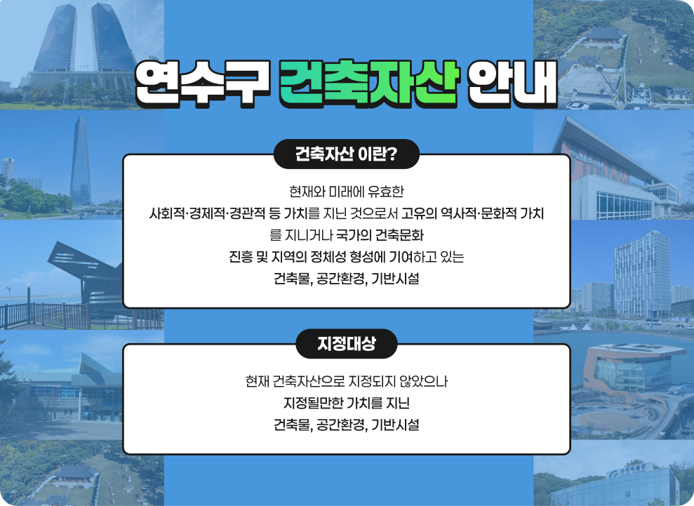 연수구 건축자산 안내 ○ 건축자산 이란? ☞ 현재와 미래에 유효한 사회적ㆍ경제적ㆍ경관적 등 가치를 지닌 것으로서 고유의 역사적ㆍ문화적 가치를 지니거나 국가의 건축문화 진흥 및 지역의 정체성 형성에 기여하고 있는 건축물, 공간환경, 기반시설 ○ 지정대상 : 현재 건축자산으로 지정되지 않았으나 지정될만한 가치를 지닌 건축물, 공간환경, 기반시설