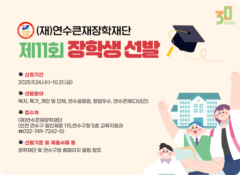 제11회 (재)연수큰재장학재단 장학생 선발 - 신청기간 : 2025.9.24.(수)~10.31.(금) - 선발분야 : 복지, 특기_개인 및 단체, 연수꿈응원, 항업우수, 연수큰재(다년간) - 접수처 : (재)연수큰재장학재단(인천 연수구 원인재로 115,연수구청 5층 교육지원과 ☎032-749-7242~5) - 선발기준 및 제출서류 등: 장학재단 및 연수구청 홈페이지 알림 참조 
