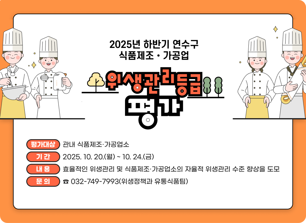 2025년 ○ 평가대상 : 관내 식품제조·가공업소 ○ 기 간 : 2025. 10. 20.(월) ~ 10. 24.(금) ○ 내 용 : 효율적인 위생관리 및 식품제조·가공업소의 자율적 위생관리 수준 향상을 도모 ○ 문 의 : ☎ 032-749-7993 (위생정책과 유통식품팀)하반기 식품제조·가공업 등 위생관리등급 평가