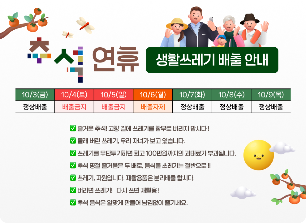 추석 연휴 생활쓰레기 배출 안내  &#10061; 즐거운 추석! 고향 길에 쓰레기를 함부로 버리지 맙시다 ! &#10061; 몰래 버린 쓰레기, 우리 자녀가 보고 있습니다. &#10061; 쓰레기를 무단투기하면 최고 100만원까지의 과태료가 부과됩니다. &#10061; 추석 명절 즐거움은 두 배로, 음식물 쓰레기는 절반으로 !! &#10061; 쓰레기, 자원입니다. 재활용품은 분리배출 합시다. &#10061; 버리면 쓰레기 !, 다시 쓰면 재활용 ! &#10061; 추석 음식은 알맞게 만들어 남김없이 즐기세요.