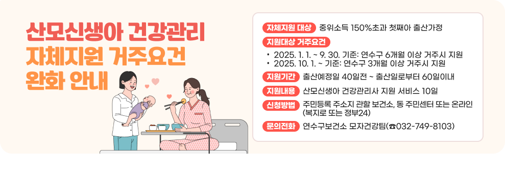 <산모신생아 건강관리 자체지원 거주요건 완화 안내>  ○ 자체지원 대상: 중위소득 150%초과 첫째아 출산가정 ○ 지원대상 거주요건 2025. 1. 1. ~ 9. 30. 기준: 연수구 6개월 이상 거주시 지원 2025. 10. 1. ~ 기준: 연수구 3개월 이상 거주시 지원 ○ 지원기간: 출산예정일 40일전 ~ 출산일로부터 60일이내 ○ 지원내용: 산모신생아 건강관리사 지원 서비스 10일 ○ 신청방법: 주민등록 주소지 관할 보건소, 동 주민센터 또는 온라인(복지로 또는 정부24) ○ 문의전화: 연수구보건소 모자건강팀(☎032-749-8103)