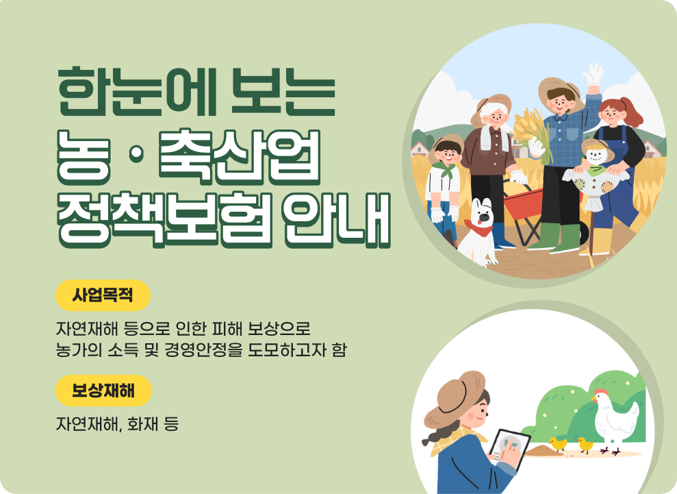 한눈에 보는 농ㆍ축산업 정책보험 안내 사업목적: 자연재해 등으로 인한 피해 보상으로 농가의 소득 및 경영안정을 도모하고자 함 보상재해 : 자연재해, 화재 등 자세한 내용 바로가기