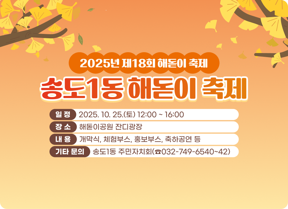 2025년 제18회 해돋이 축제 ○ 일 정 : 2025. 10. 25.(토) 12:00 ~ 16:00 ○ 장 소 : 해돋이공원 잔디광장 ○ 내 용 : 개막식, 체험부스, 홍보부스, 축하공연 등 ○ 기타 문의: 송도1동 주민자치회(☎032-749-6540~42)