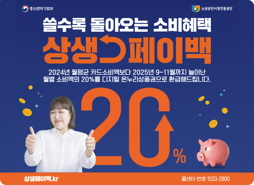 중소벤처기업부 소상공인시장진흥공단 쓸수록 돌아오는 소비혜택 상생페이백 2024년 월평균 카드소비액보다 2025년 9~11월까지 늘어난 월별 소비액의 20%를 디지털 온누리상품권으로 환급해드립니다. 20 % 상생페이백.kr 콜센터 번호 1533-2800