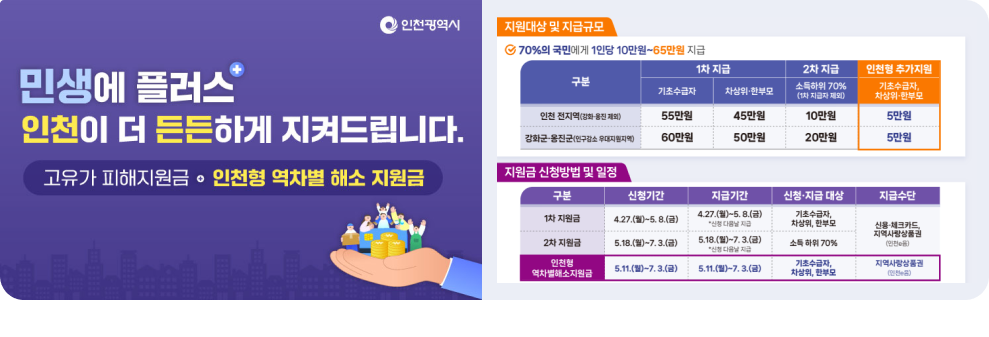 민생에 플러스 인천이 더 든든하게 지켜드립니다