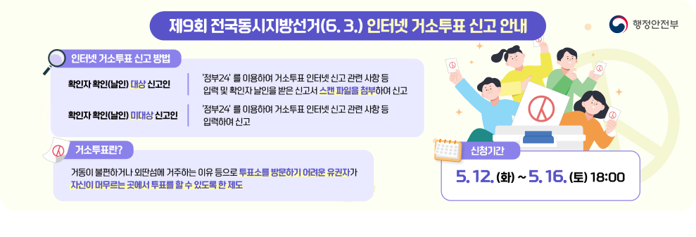 행정안전부&nbsp;제9회 전국동시지방선거(6.3.) 인터넷 거소투표 신고 안내&nbsp;&nbsp;인터넷 거소투표 신고 방법&nbsp;확인자 확인(날인) 대상 신고인&nbsp;'정부24'를 이용하여 거소투표 인터넷 신고 관련 사항 등 입력 및 확인자 날인을 받은 신고서 스캔 파일을 첨부하여 신고&nbsp;확인자 확인(날인) 미대상 신고인&nbsp;'정부24'를 이용하여 거소투표 인터넷 신고 관련 사항 등&nbsp;입력하여 신고&nbsp;거소투표란?&nbsp;거동이 불편하거나 외딴섬에 거주하는 이유 등으로 투표소를 방문하기 어려운 유권자가 자신이 머무르는 곳에서 투표를 할 수 있도록 한 제도&nbsp;신청기간&nbsp;5. 12.(화)~5.16.(토) 18:00