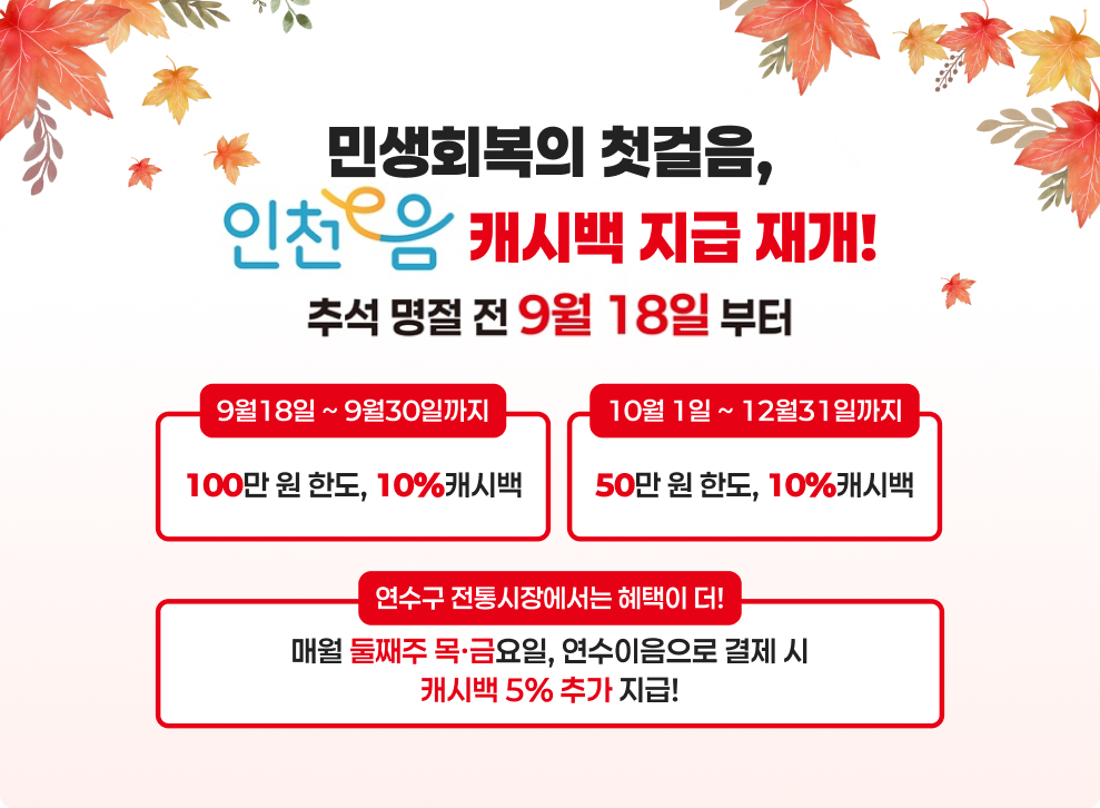 민생회복의 첫걸음,&nbsp;인천이음 캐시백 지급 재개!&nbsp;추석 명절 전 9월 18일부터&nbsp;○ 9월 18일 ~ 9월 30일까지&nbsp;100만 원 한도, 10% 캐시백&nbsp;○ 10월 1일 ~ 12월 31일까지&nbsp;50만 원 한도, 10% 캐시백&nbsp;○연수구 전통시장에서는 혜택이 더!&nbsp;매월 둘째 주 목·금요일, 연수이음으로 결제 시&nbsp;캐시백 5% 추가 지급!