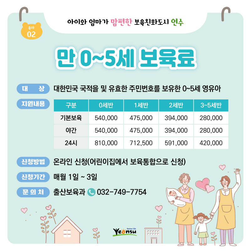 만 0~5세 보육료