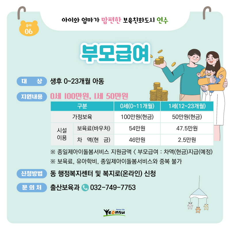 부모급여