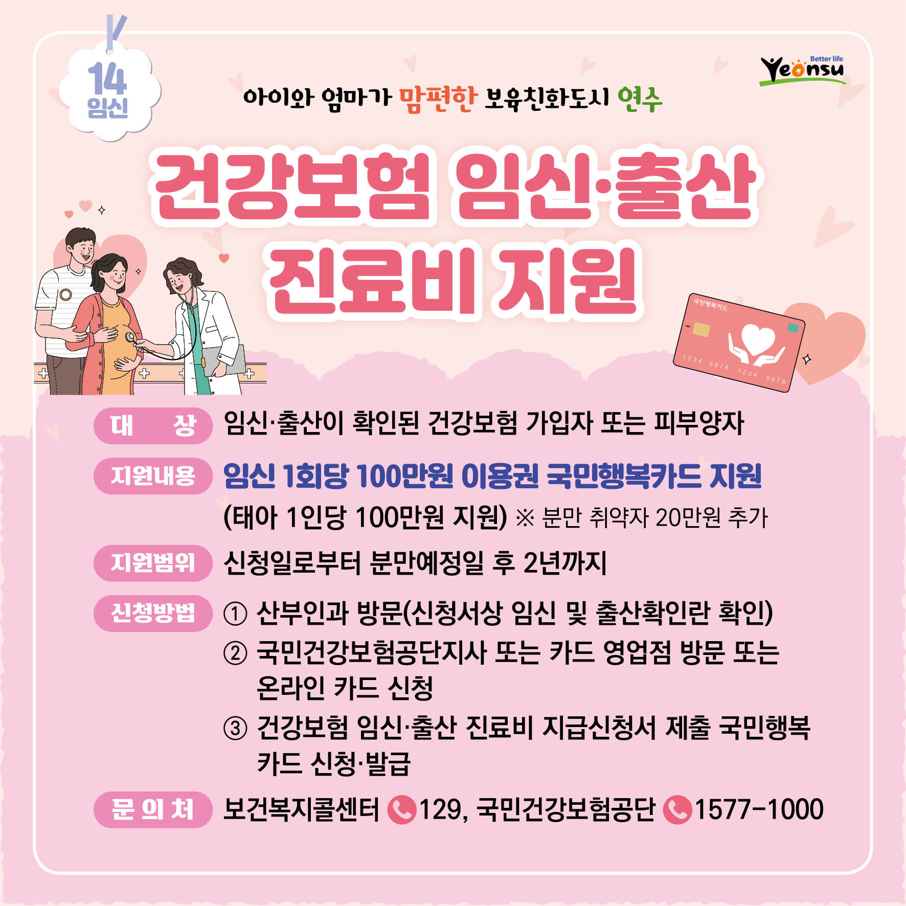 건강보험 임신·출산 진료비 지원