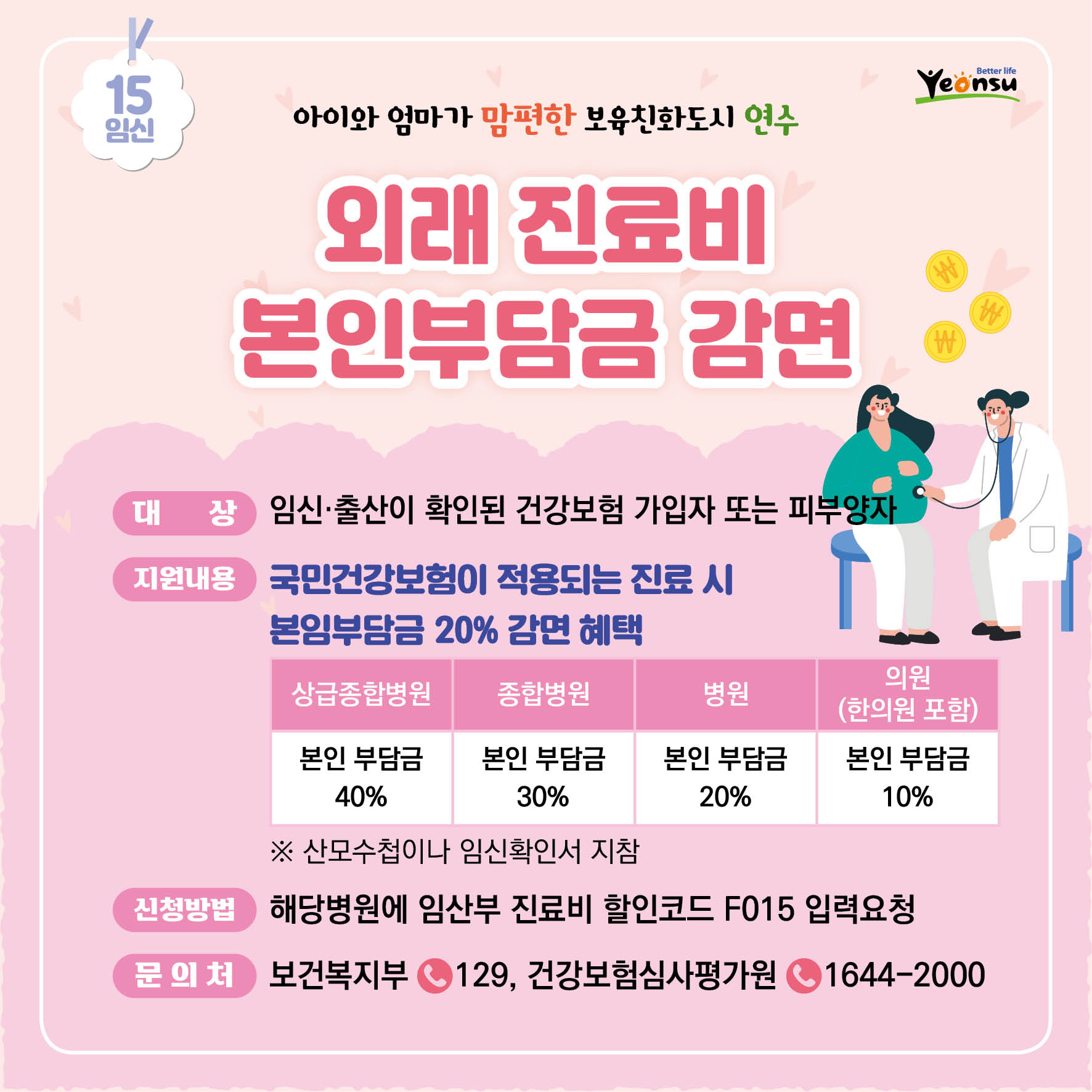 외래 진료비 본인부담금 감면